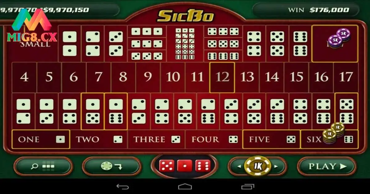 Game Bài Sicbo MIG8 - Đỉnh Cao Cá Cược Của Mọi Thời Đại